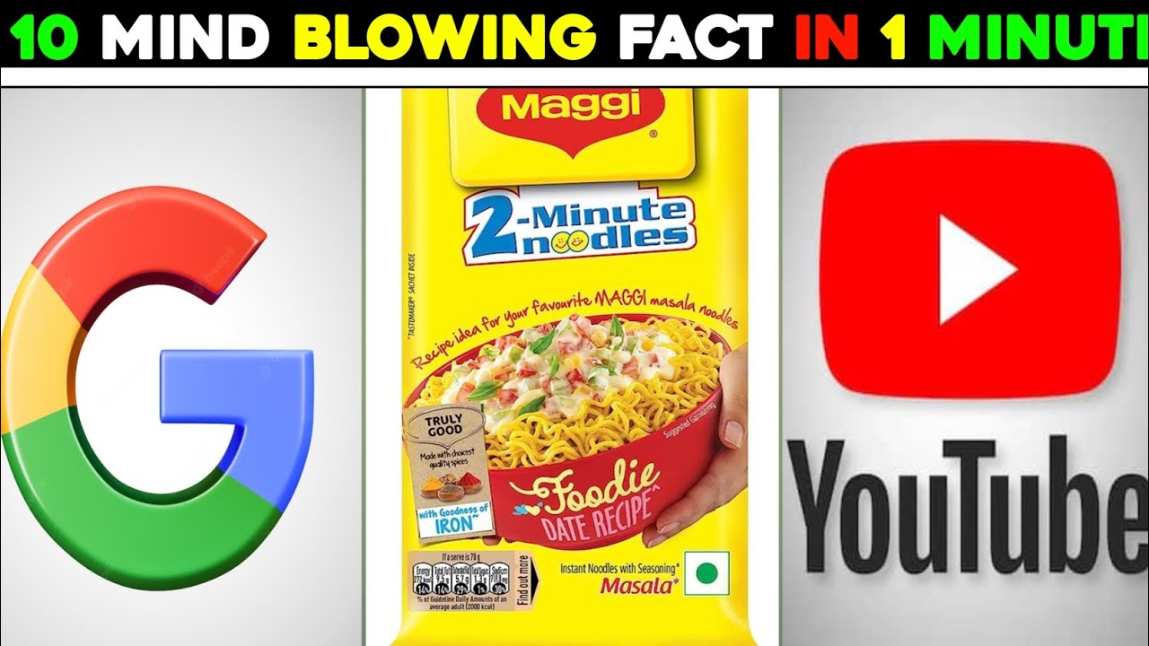 10 Little Known Facts About Google Fact Video | Google Fact Video  Explained | Fact sikho