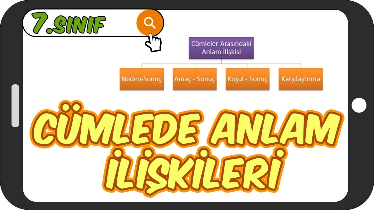 Cümlede Anlam İlişkileri / Kolay Konu Anlatımı 📙 7.Sınıf Türkçe #2023