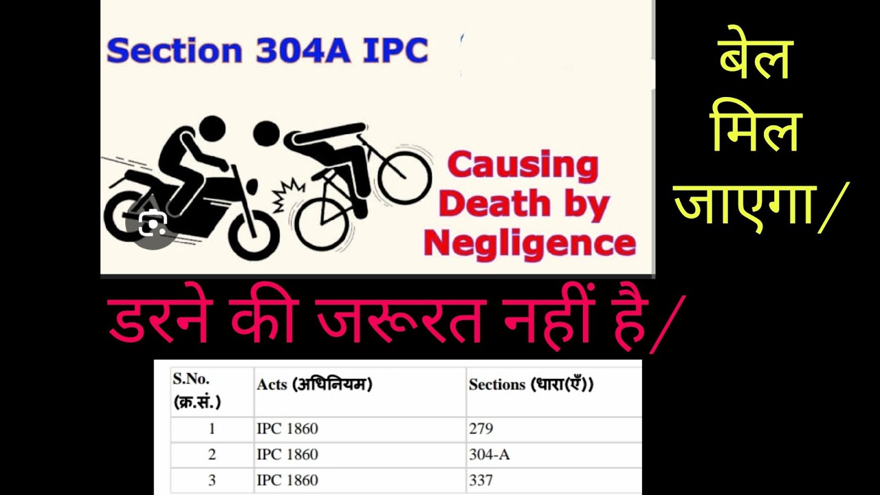 IPC 304A bailable offence,डरने की जरूरत नहीं है/