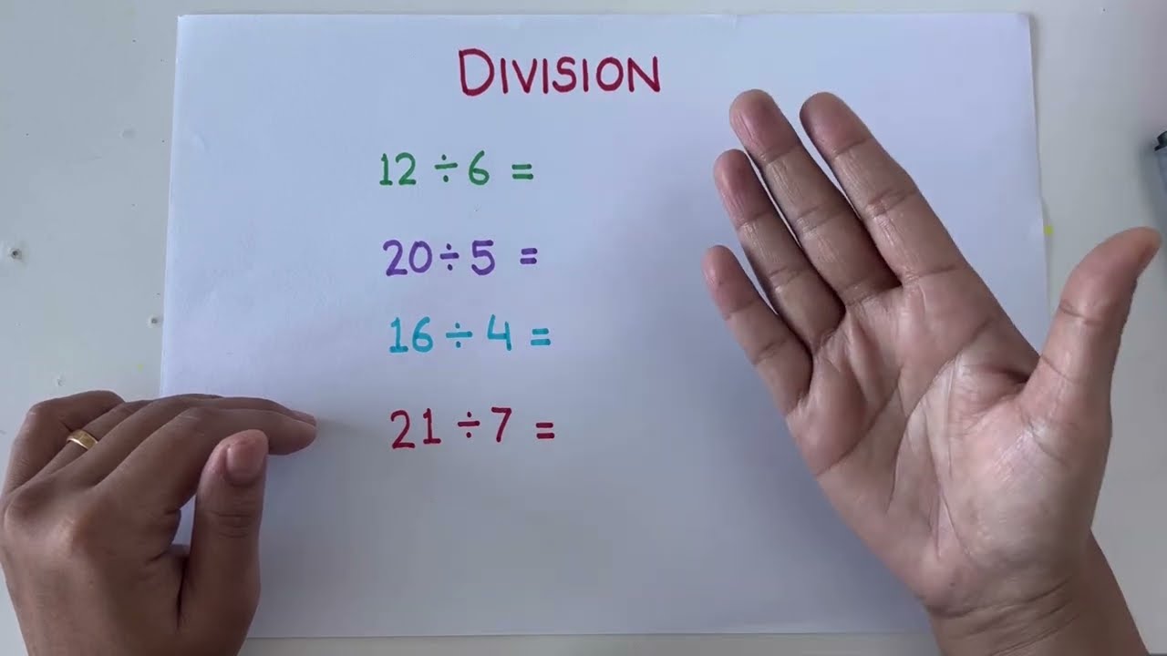 Division Finger Abacus Class 1 / ABC Tube TV