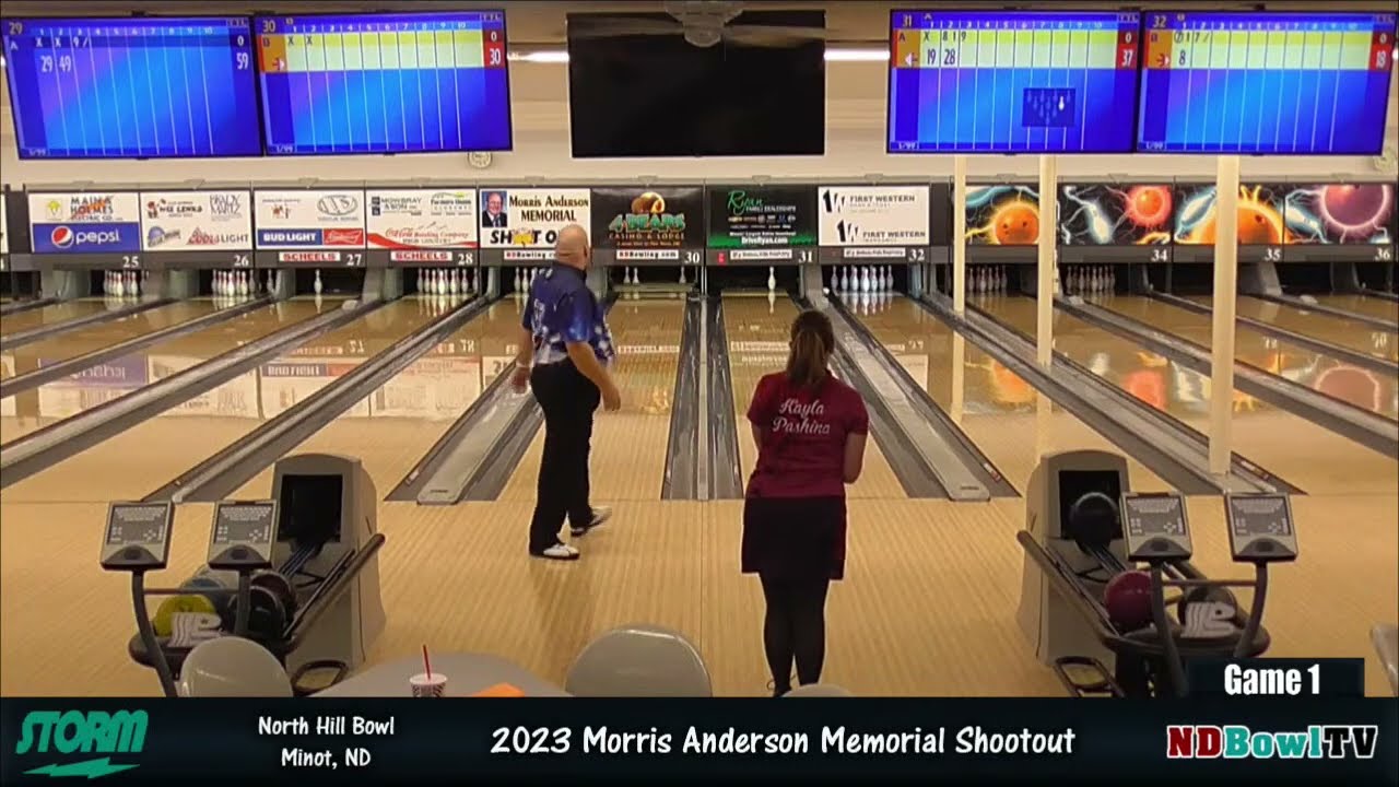 2023 Morris Anderson Memorial Shootout - Match Play