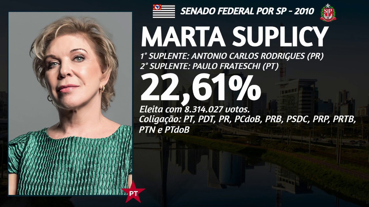 JINGLE MARTA SUPLICY SENADORA 2010 | SENADO FEDERAL