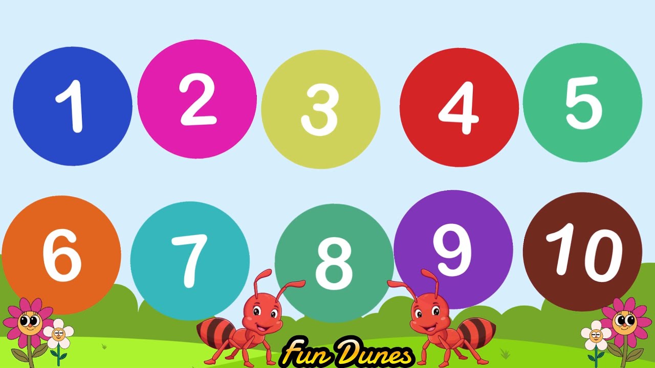 Number Counting 1-10 | Counting Number Rhyme | Educational Videos for Kids