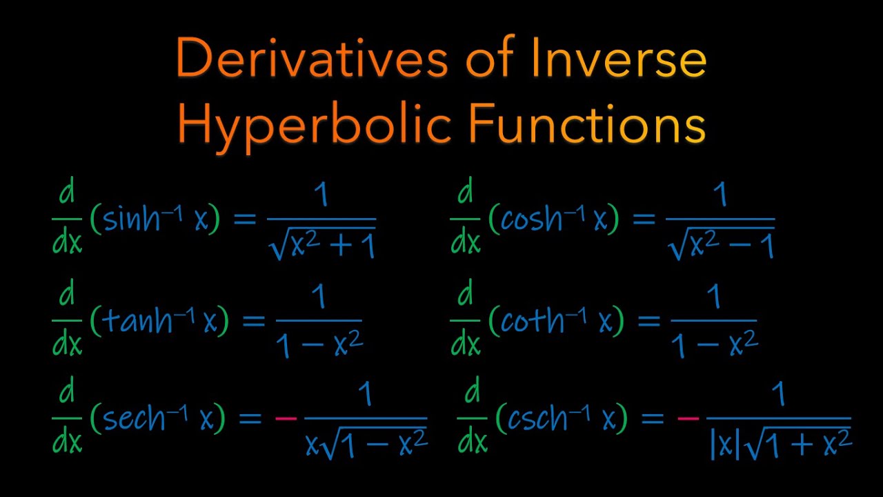 CALCULUS 1 | Derivatives of Inverse Hyperbolic Functions
