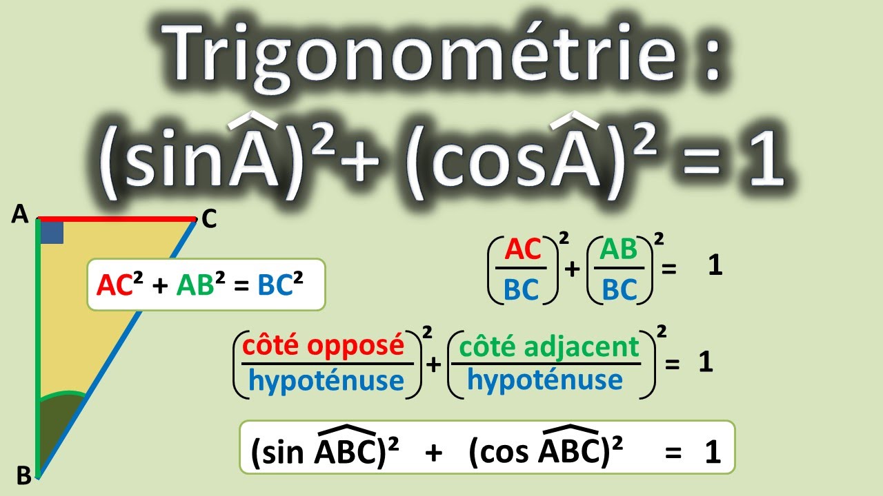 Relation de triginométrie sin²A + cos²A = 1