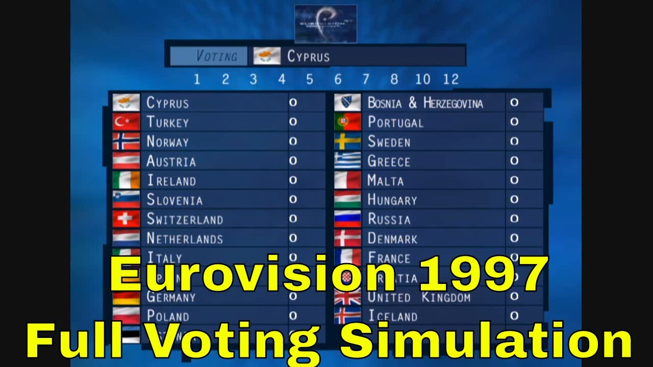 Eurovision 1997- Full Voting Simulation