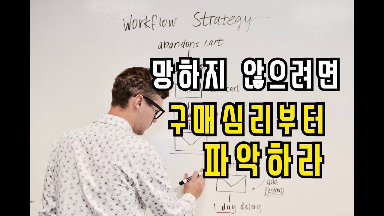 망하는 사람 특징, 잠재고객 구매 욕망을 유도하는 효과적인 방법