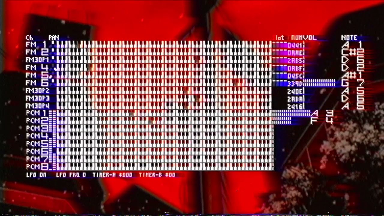 Persona 5 | Beneath The Mask「マスクの下には」[YM2612, RF5C68]