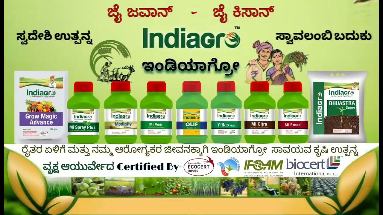 Network marketing system|India grow products 