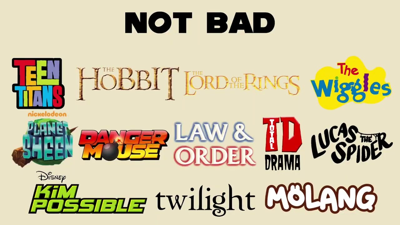 REUPLOADED (2025 UPDATE) My Most to Least Favorite List of S/M/V/P/L/U/V/R/C Not Mine