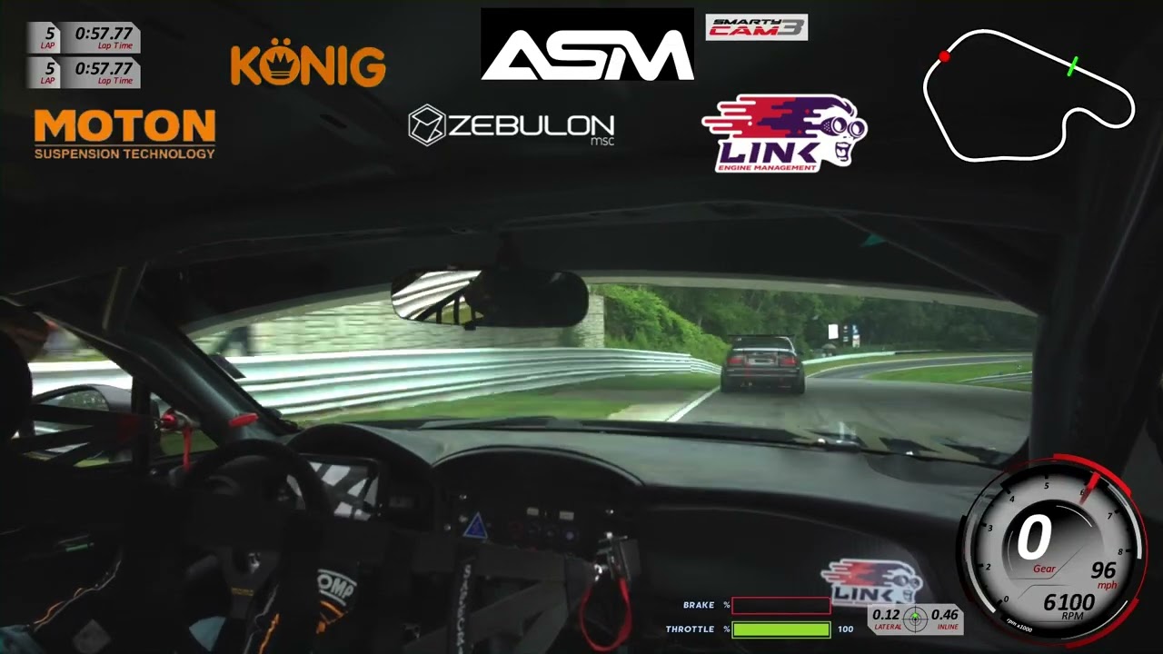 GridLife at Limerock 2025, GLTC Race 2.