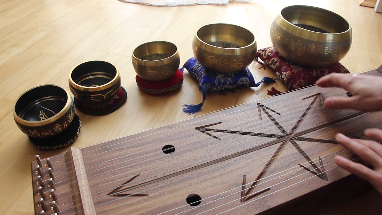 Monochord Test