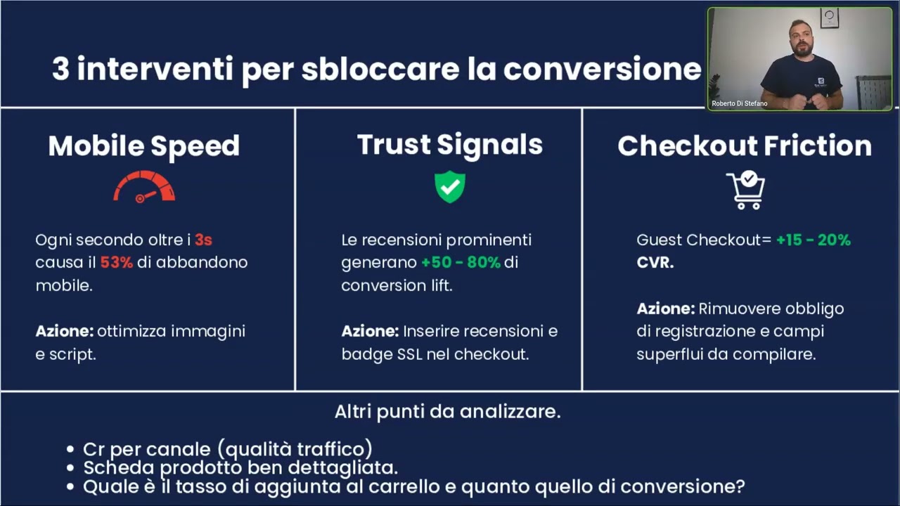 E-commerce: come leggere i KPI e decidere cosa fare (4 casi reali su CR/AOV/CAC/LTV)