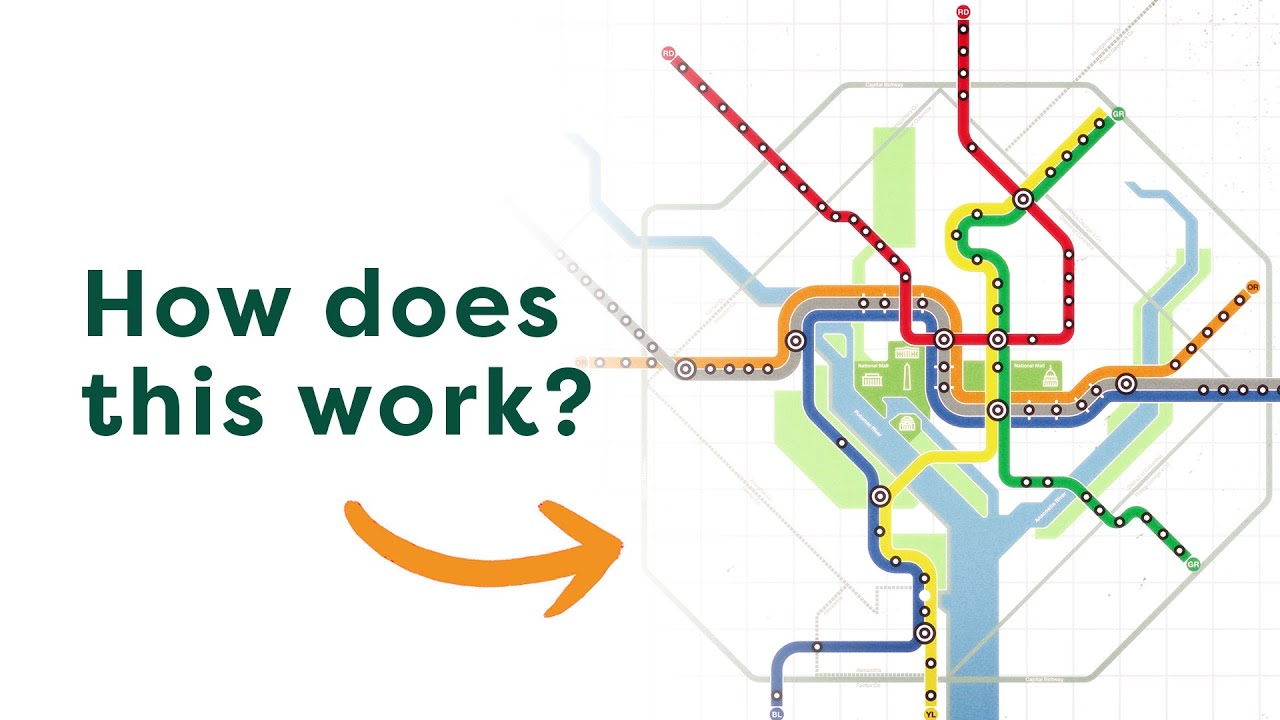 A Simple Guide to the DC Metro