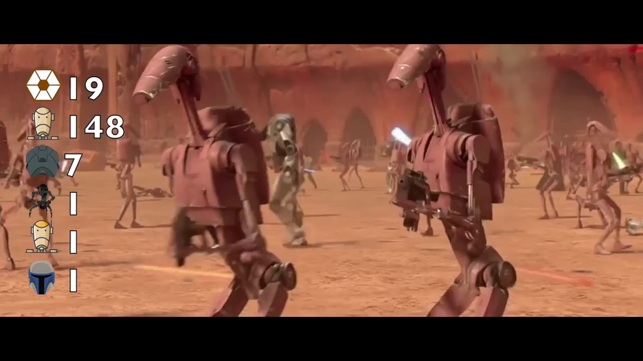 Attack of the Clones Separatist Alliance Death Count