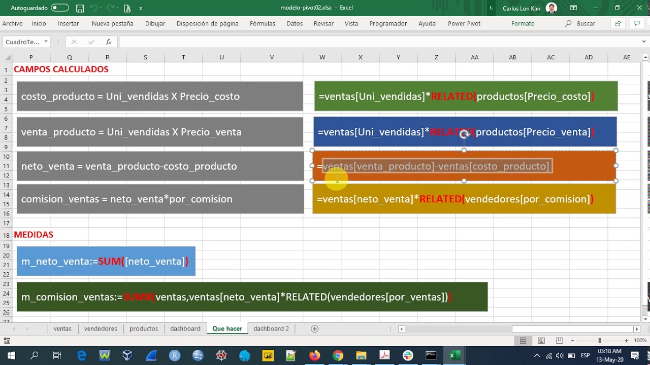Medidas y campos calculados con Power Pivot