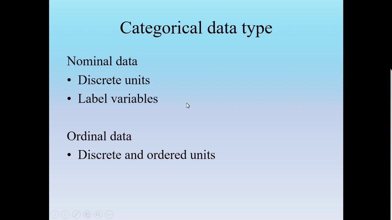 Iris flower data set