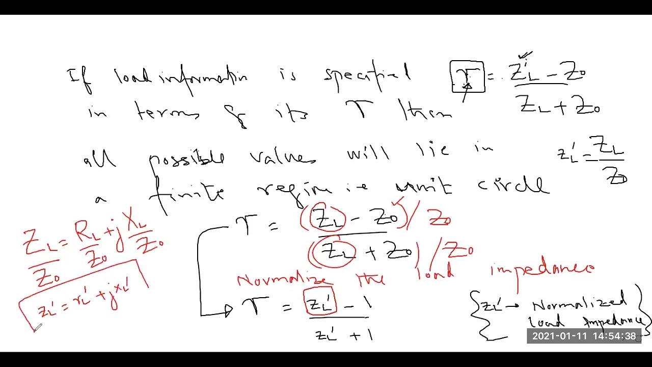 Lecture 12 (Part 2)
