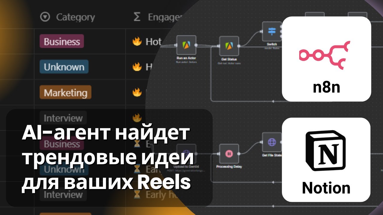 🔥 Контент-завод на максималках: этот N8N AI-агент найдет трендовые идеи для ваших Reels!