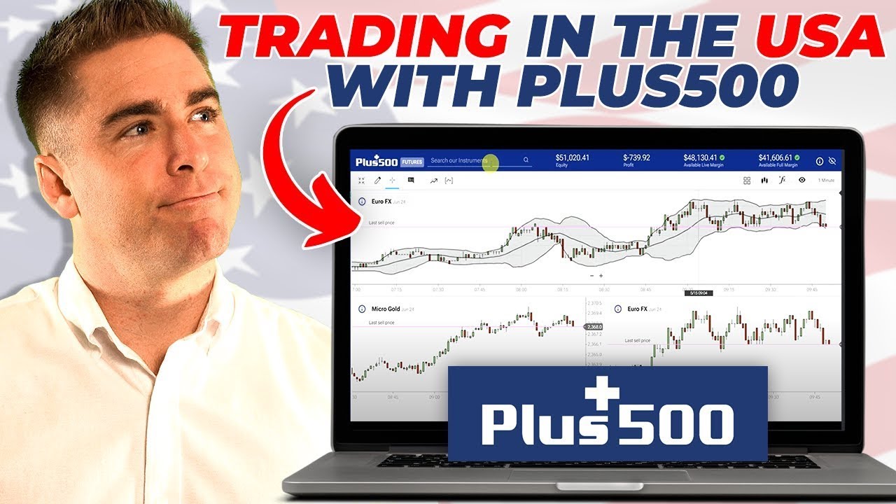 Plus500 Futures (2025): Honest Review for US Traders