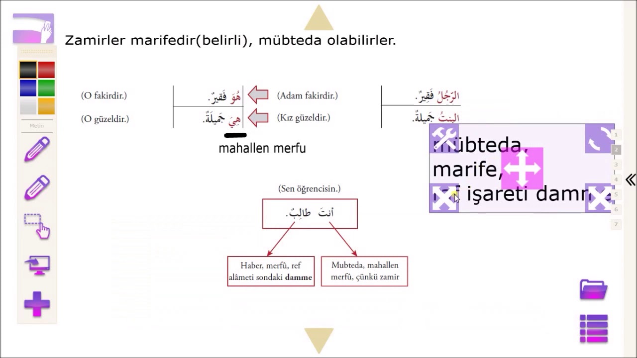 Arapça'da İsim Cümlesi / Haber Çeşitleri / Haberin Öne Geçtiği Durumlar
