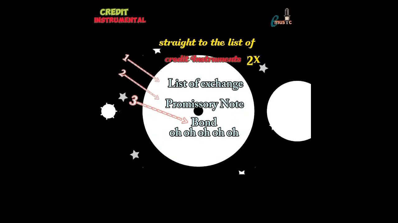 Captainbase:: eMusic - Credit Instruments 🎙️ Category: Commerce
