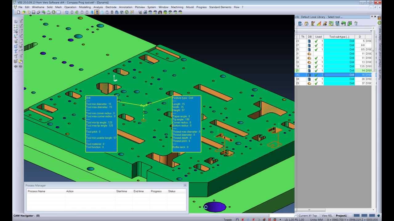 Automated Plate Manufacture with VISI Compass