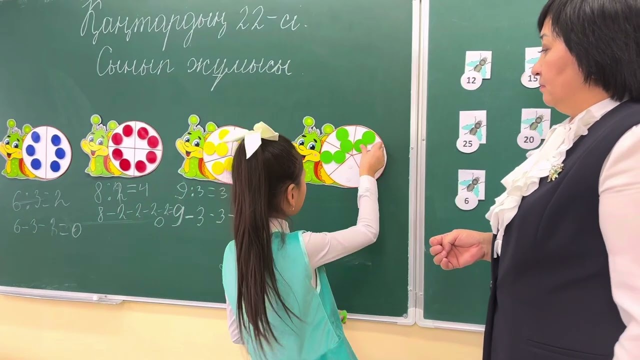 Шакиева Алмагуль Бахытбековна “Жыл мұғалімі -2024” ашық сабақ