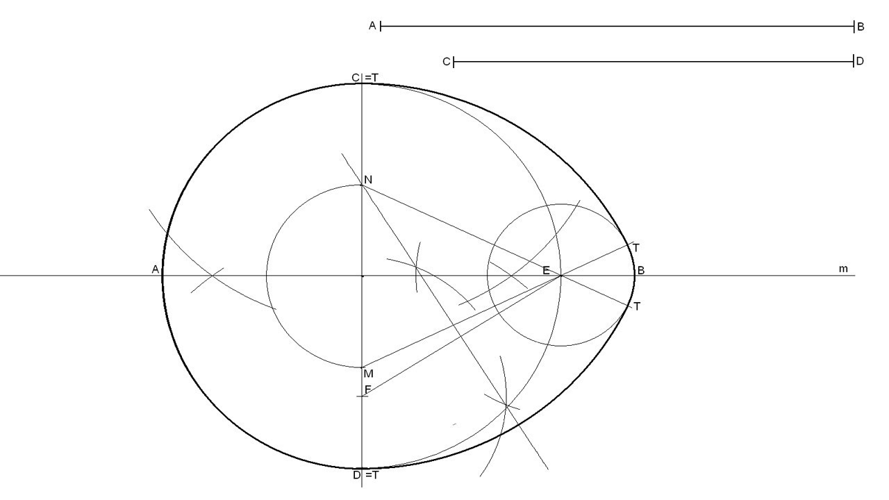 How to draw an ovoid (egg-shape) knowing the length of its two axis