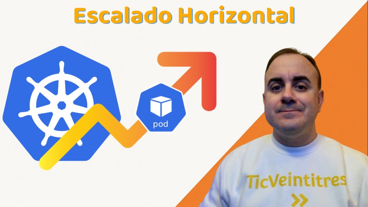 Horizontal Pod Autoscaling - Escalado automático de Pods EXPLICADO✅