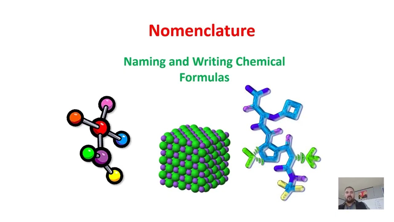 Ionic Nomenclature No transition metals