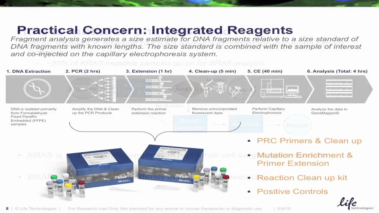 Mutations- Greater Coverage Study at AACR
