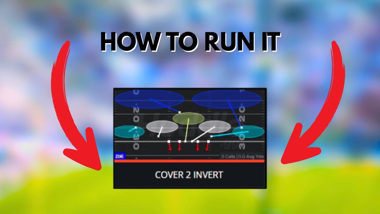 HOW TO RUN THE BEST DEFENSE IN MADDEN 26!