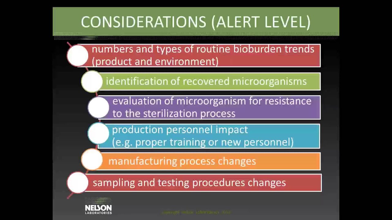 Establishing Bioburden Alert and Action Levels