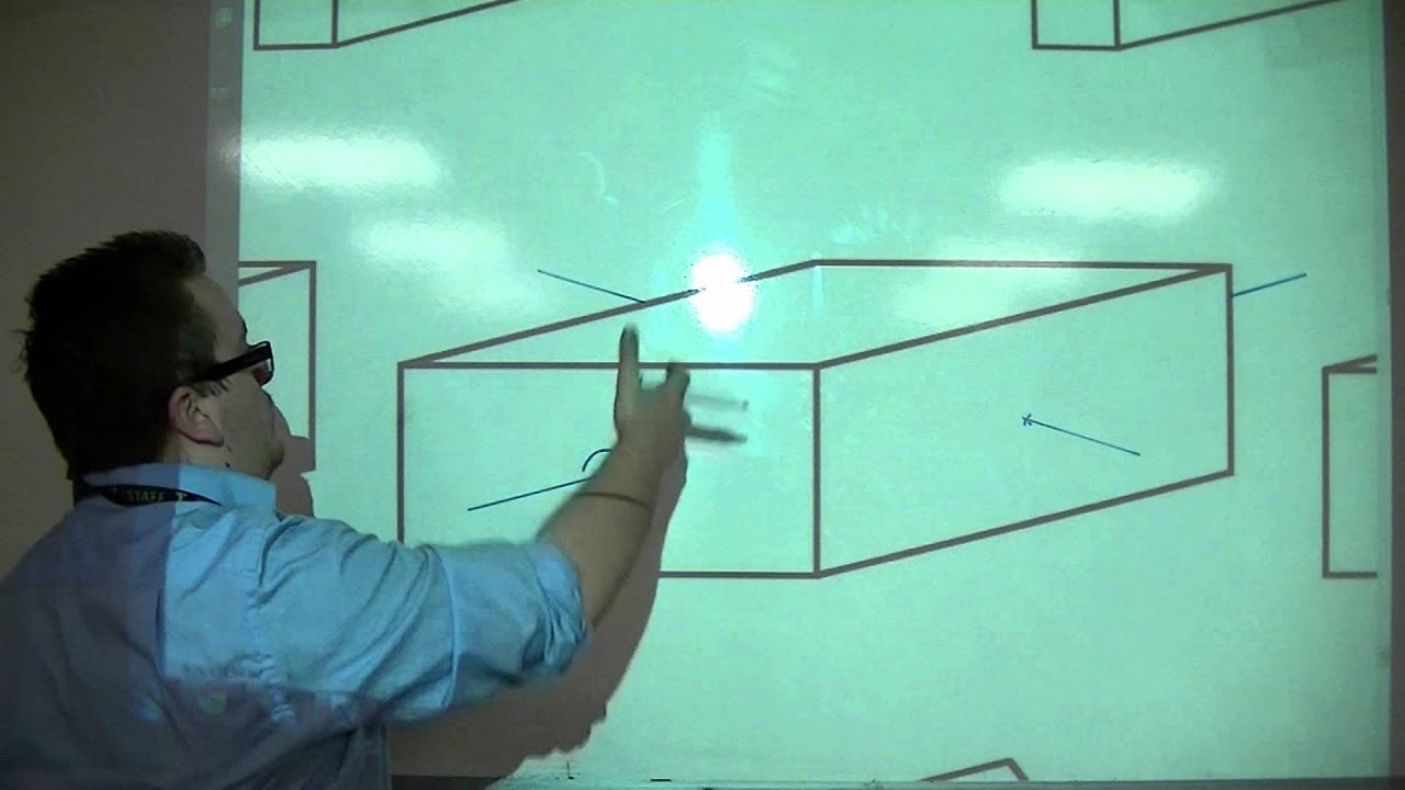 GCSE Maths from Scratch 18.06b Axes of Symmetry
