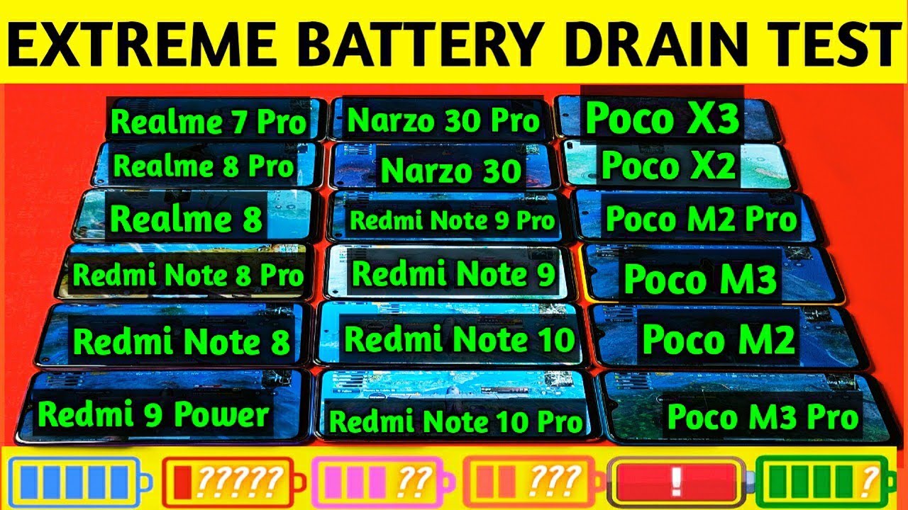 Realme 8 Pro vs Realme 8 vs Redmi Note 10 vs Note 10 Pro vs Poco X3 vs M3 | Battery Drain Test | 🔥🔥
