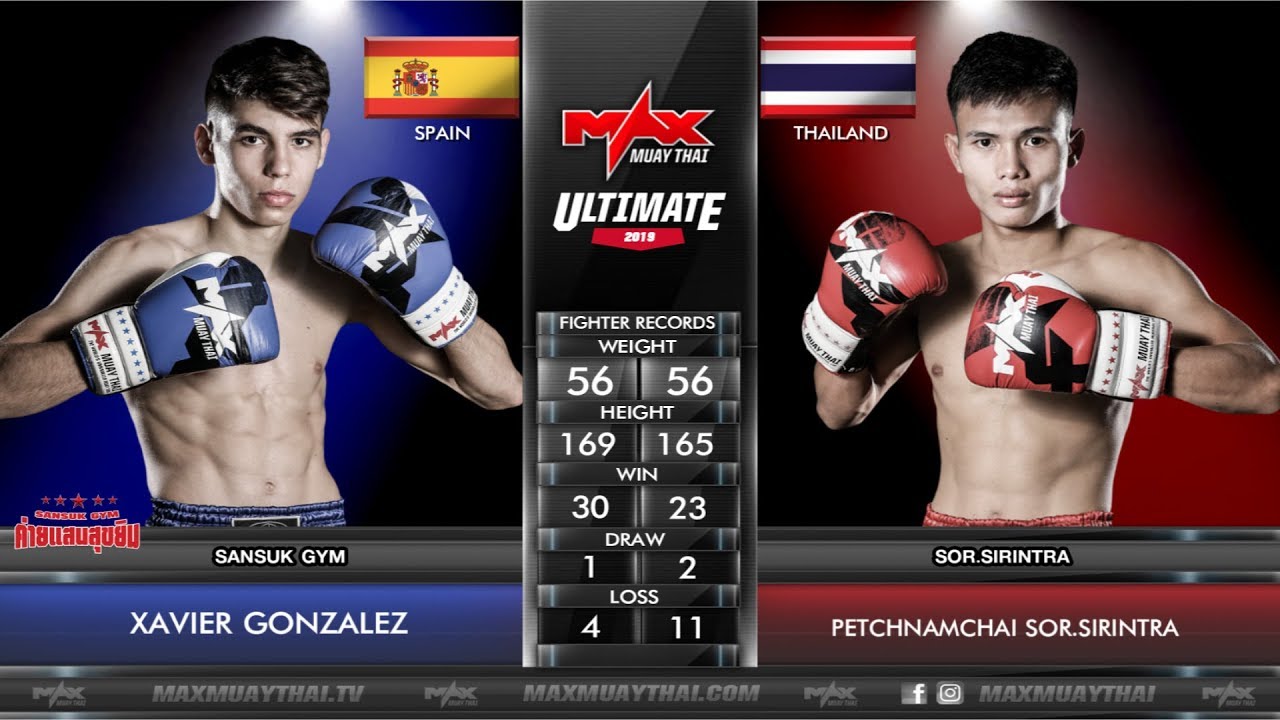 [THAILAND VS SPAIN]M6 เพชรนำชัย ส.สิรินทรา VS XAVIER GONZALEZ|MAX MUAY THAI (17-11-2019)