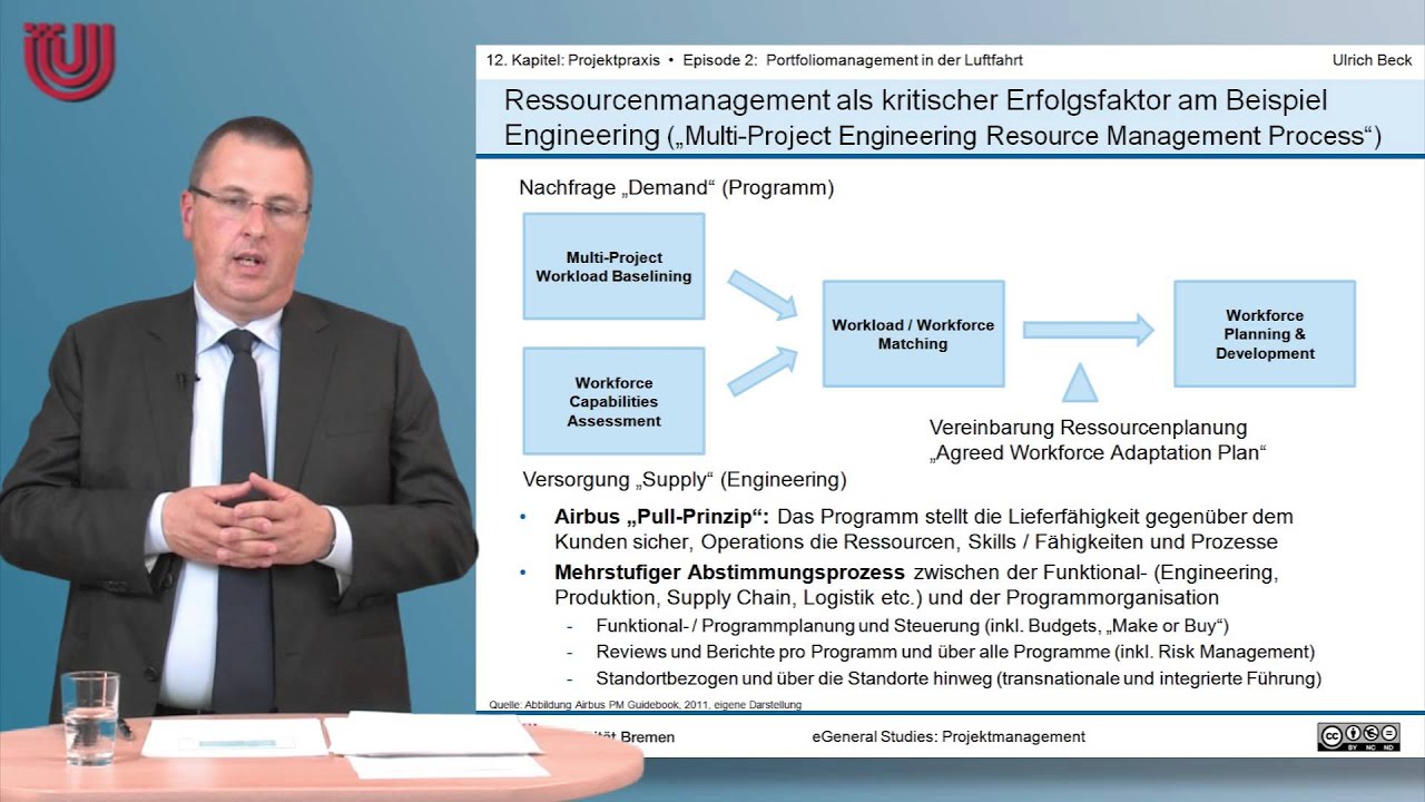 Teil 35: Portfoliomanagement in der Luftfahrt [Projektmanagement 12: Projektpraxis Luftfahrt]