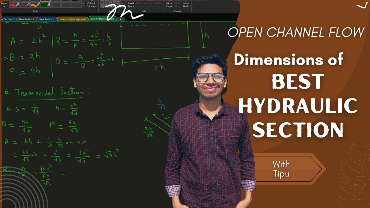Best Hydraulic Section - Rectangular, Trapezoidal & Circular section geometry | Open Channel Flow