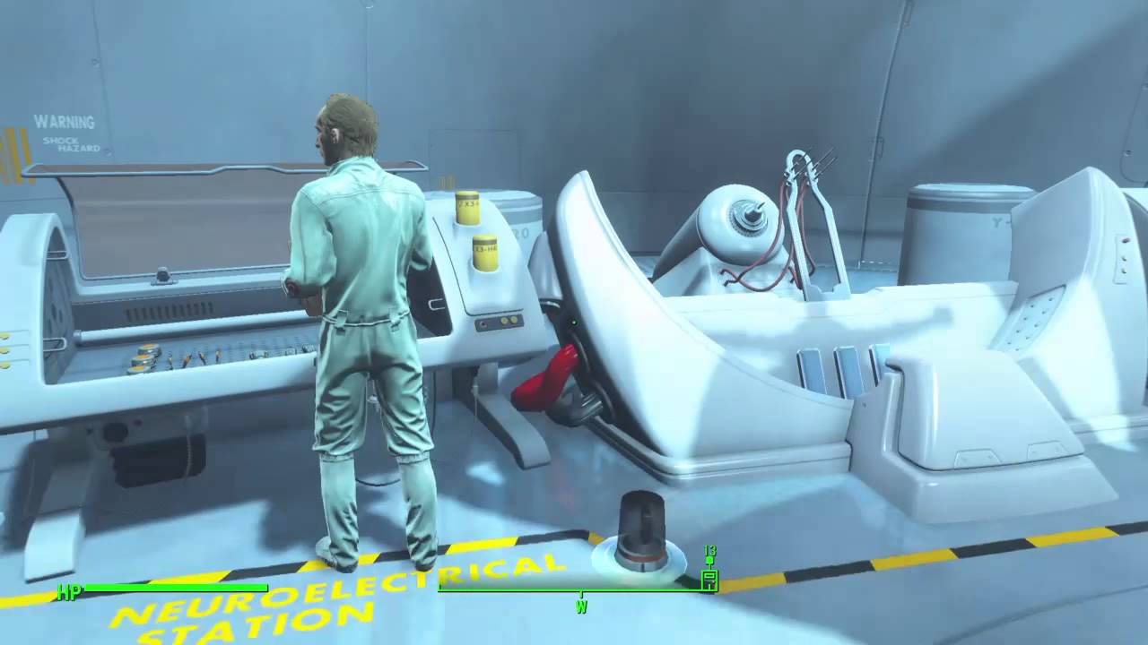 Fallout 4 Synth Production
