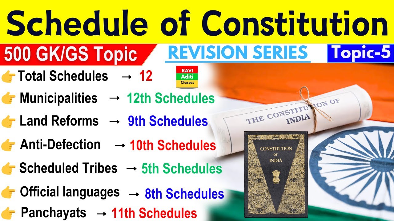 Schedules Of the Indian Constitution | Indian Polity| All Schedules Of the Constitution | Gk Trick