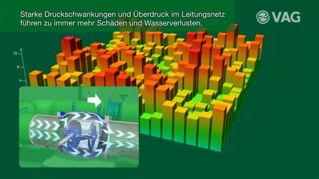 VAG Anwendungsgebiete Druckmanagement Präsentation DE