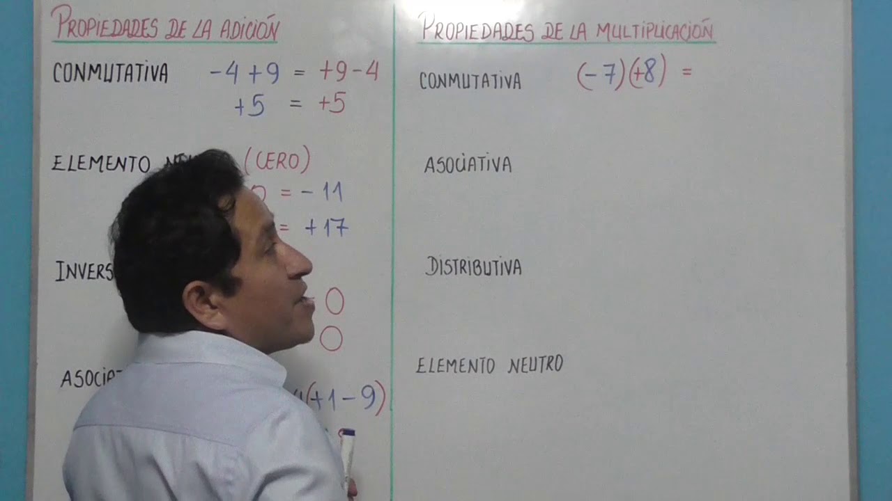 PROPIEDADES PARA LA ADICIÓN Y MULTIPLICACIÓN EN Z