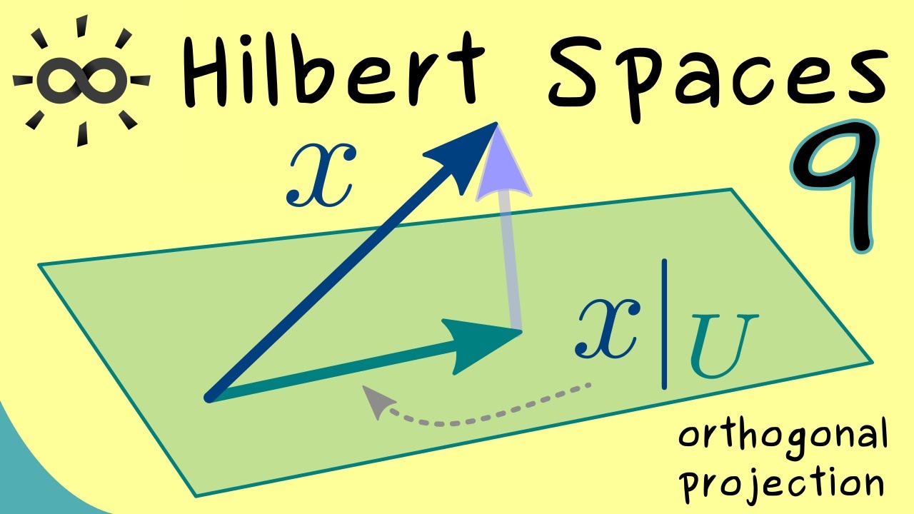 Hilbert Spaces 9 | Projection Theorem
