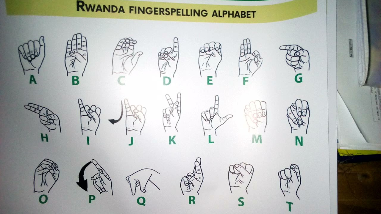 Rwanda finger spelling Alphabet