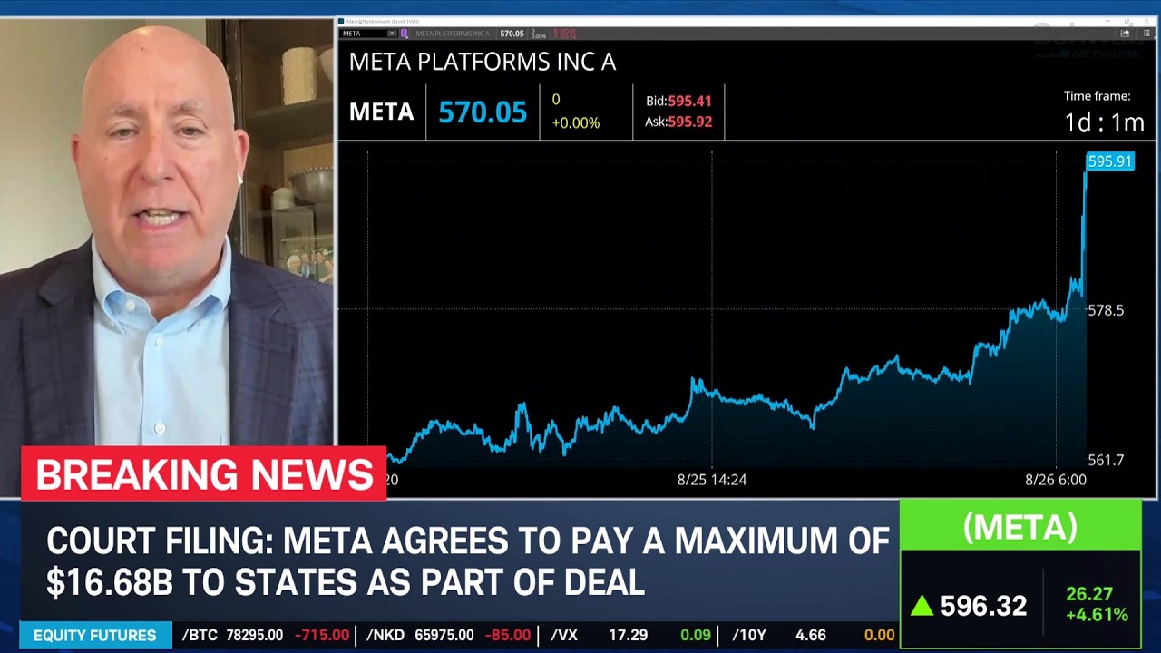 META Settles Child Safety Trial, Core PCE Ticks Higher as NVDA Readies Earnings