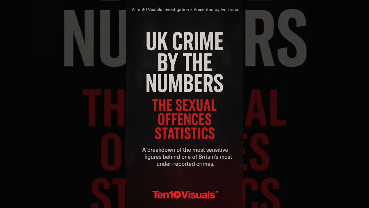 UK Crime by the Numbers: The Sexual Offences Statistics (2024 Edition)