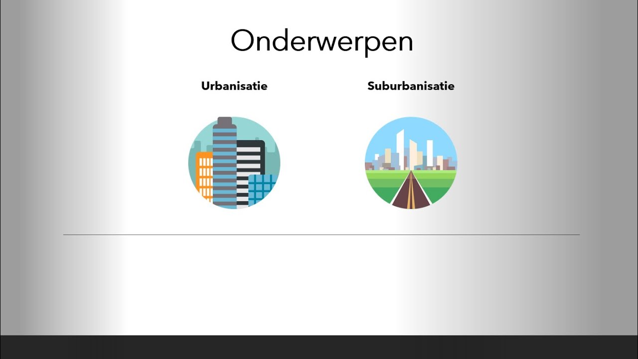 Urbanisatie en suburbanisatie