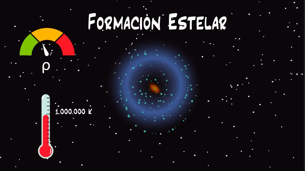 Formación estelar: ¿Cómo nacen las estrellas? | Estrellas y Enanas Marrones