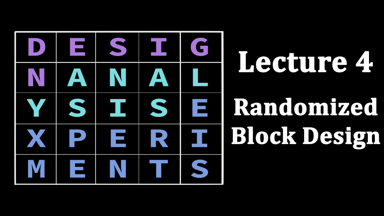 Design of Experiments, Lecture 4: Randomized Block Design